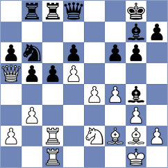 Labun - Wojciechowski (Torun, 2002)