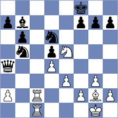 Lohani - Ali Khan (Chess.com INT, 2020)