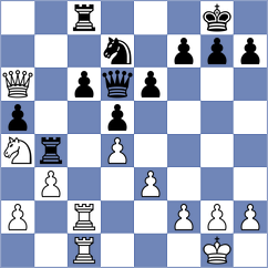 Centron Antuna - Cap (chess.com INT, 2025)