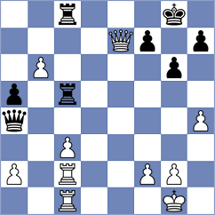 Lisenkov - Levitan (chess.com INT, 2025)
