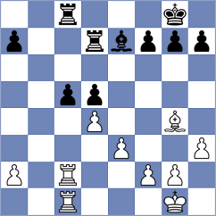 Corrales Jimenez - Bekiragaoglu (chess.com INT, 2024)