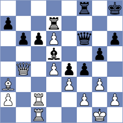 Blanco Diez - Kleiman (chess.com INT, 2023)