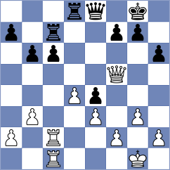 Feng - Wu (Qiziwan CHN, 2023)