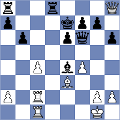Yevchenko - Shreyas Seshadri Nallore (chess.com INT, 2024)