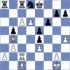 Kjaergaard Jensen - Poupalos (chess.com INT, 2025)