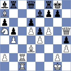 De Boer - Jakubowska (chess.com INT, 2024)