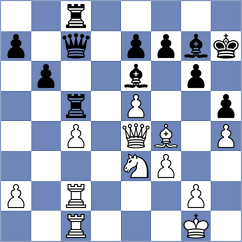 Golubev - Buscar (chess.com INT, 2024)