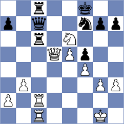 Baradaran Tamadon - Dylag (chess.com INT, 2024)