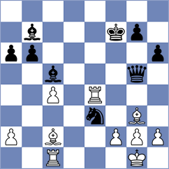 Bagrationi - Lopez Gracia (chess.com INT, 2022)