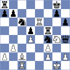 Maklakova - Ghosh (Chess.com INT, 2021)