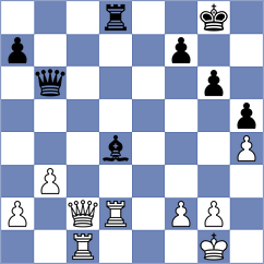 Brodowski - Danila (chess.com INT, 2025)