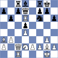 Bain Thouverez - Csano (Europe Echecs INT, 2021)