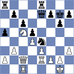 Duggan - Hariharan (England ENG, 2025)