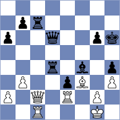 Young - Haidary (Budapest HUN, 2024)
