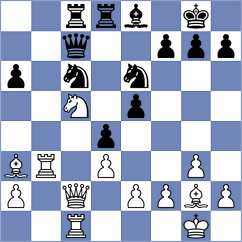 Bako - Binder (Hungary, 2003)