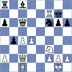 Collin - Gruhn (Clichy, 2003)