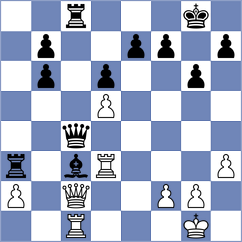 Meuser - Ottway (Giessen, 2008)