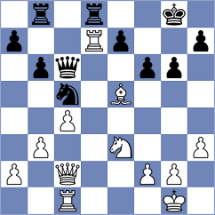 Qi - Zhang (Changsha, 2019)