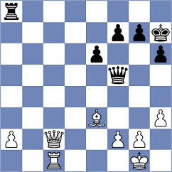 Przybylski - Cholleti (chess.com INT, 2025)