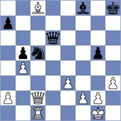 Le Tuan Minh - Kuznetsov (chess.com INT, 2023)