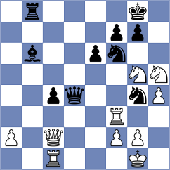 Tikhonov - Chincholimath (chess.com INT, 2024)