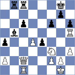Avramidou - Hariharan (chess.com INT, 2025)