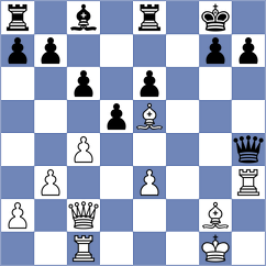 Thomas - McLaren (chess.com INT, 2023)