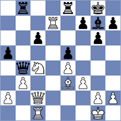 Lenderman - Avazkhonov (chess.com INT, 2023)