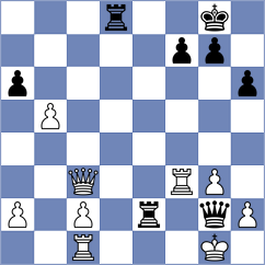 Roussos - Richards (Chess.com INT, 2021)