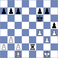 Kosolapov - Trubizin (Tula, 2005)