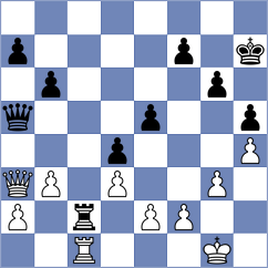 Atakhan - Erigaisi (chess.com INT, 2025)