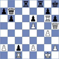 Goganov - Petrovichev (St Petersburg, 2005)