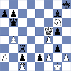 Shkuran - Mikaelyan (chess.com INT, 2024)