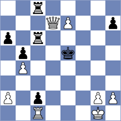 Bodnaruk - Voit (chess.com INT, 2021)