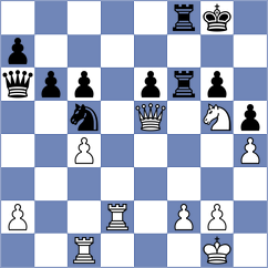 Bernard - Richter (Florianopolis BRA, 2024)