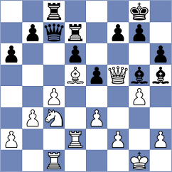 Petrosian - Kielpinski (Dortmund, 1995)