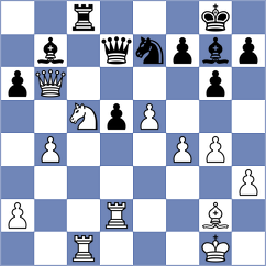 Melara - Gaoseb (Chess.com INT, 2021)