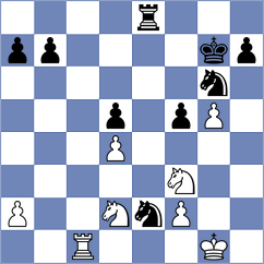 Storn - Mizzi (chess.com INT, 2025)