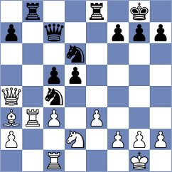 Wu - Hu (Shanghai CHN, 2024)