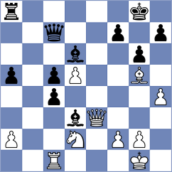 Yevchenko - Oluka Robert Mcligeyo (chess.com INT, 2025)