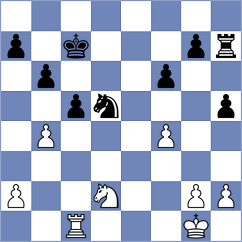 Horacek - Tancer (Klatovy, 2003)