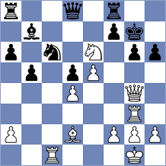 Codigone - Antonio (chess.com INT, 2025)