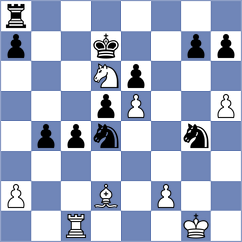 Schut - Grigorov (chess.com INT, 2023)