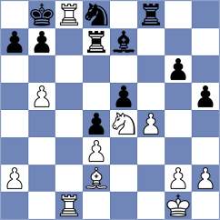 Jia - Tretiakov (chess.com INT, 2025)