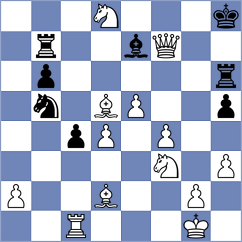 Sabatier - Dilmukhametov (chess.com INT, 2025)