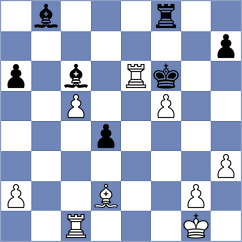 Smirnov - Budisavljevic (chess.com INT, 2024)