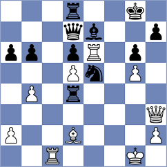 Rathanvel - Martinez Alcantara (chess.com INT, 2023)