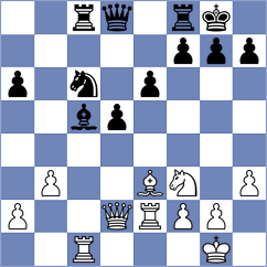 Munoz Perez - Alvarez Ponga (Bilbao, 2001)