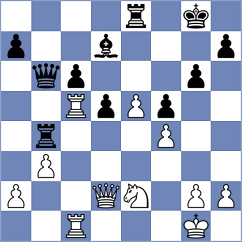 Tay - Desai (Dulles USA, 2023)