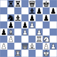 Tarn - Gonzalez (Villa Ballester, 1998)